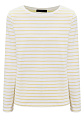 Max Mara Weekend лонгслив FRETTY желтый